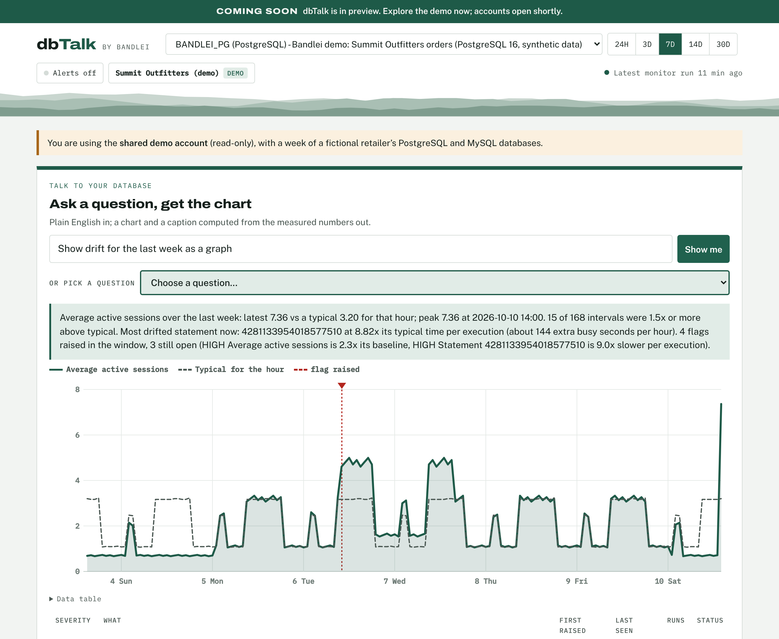 dbTalk answering 'show drift for the last week as a graph' with a caption, a week-long load chart and the open flags.