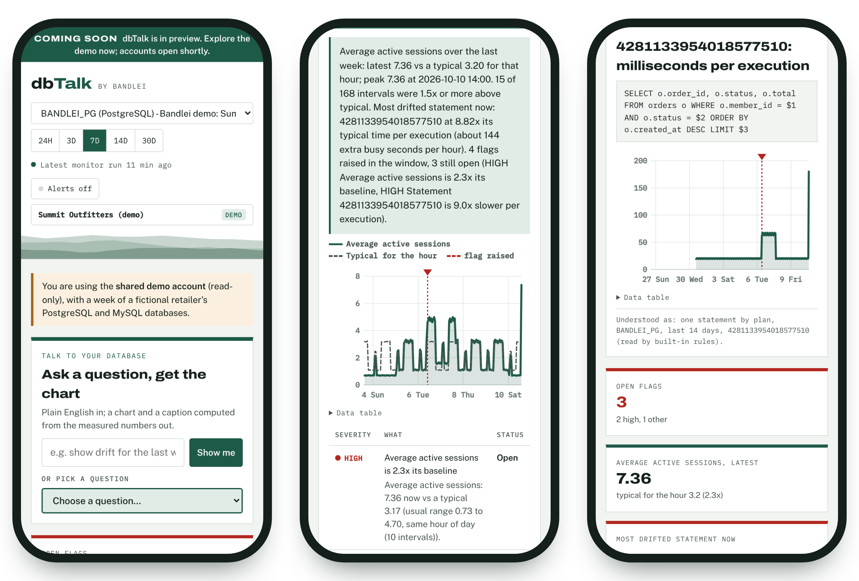 dbTalk on three phones: the dashboard, a week of drift answered in plain English, and one statement's time per execution.